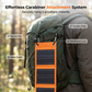 🥳2026 HOT SALE🥳💞50% OFF!✨ 💝Portable Solar Panel with USB Charging