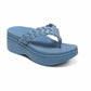 ⏰ Women's Simple & Supportive Sandals