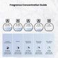 ✨ Exquisite Perfume – Clove scent, wood bottle & gift‑ready – 100ml ✨
