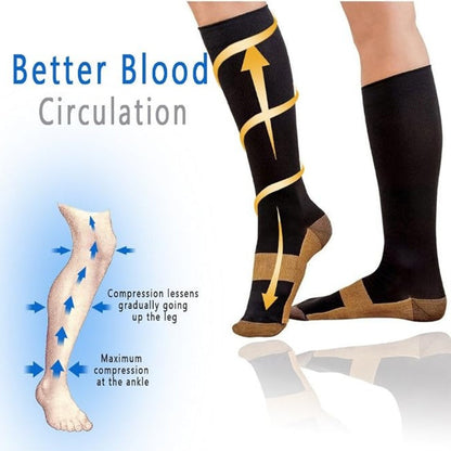 📢📢50% OFF !! ⏰Unisex Graduated Compression Socks
