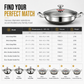 💥 Thickened Stainless Steel Nonstick Stir Fry Pan with Lid – Flat Bottom Cooking Wok with Dual Handles, Tri-Ply Thermal Core, Laser-Etched Scratch-Resistant Surface & Even Heat Distribution 🍳