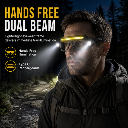 🌟USB Rechargeable Double Sided Clip On Glasses Light for Outdoor Hiking and Reading