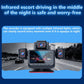 🚗 Five-Lens Dash Cam – 360° Panoramic Coverage, 1080P, Infrared Night Vision & 24H Parking Monitor – Smart WiFi App 📱